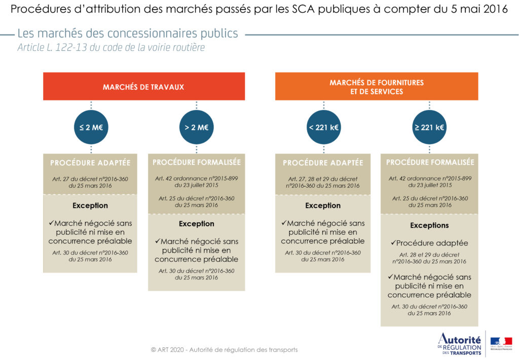 Infographie 2020 1