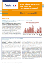 Screenshot art bilan marché autocars slo 1er semestre 2023.pdf